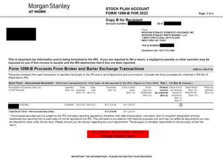 Do I need to report RSU sold to cover taxes?