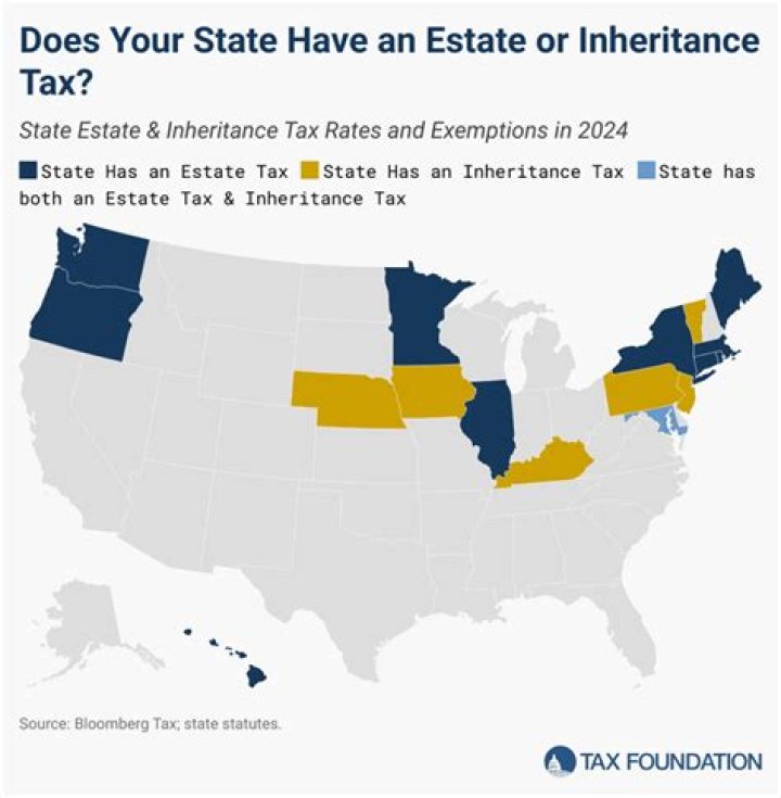 Do I owe federal income tax on inheritance?
