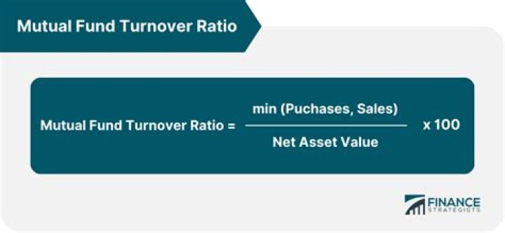 Do I pay taxes on mutual fund turnover?