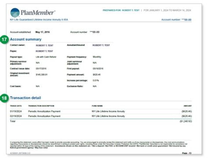 Do IRA annuity payments count towards RMD?