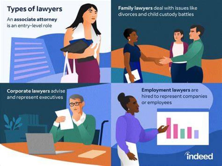 Do lawyers have to represent clients?