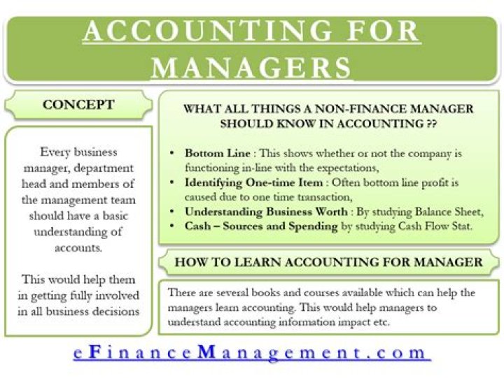 Do managers need to know accounting?