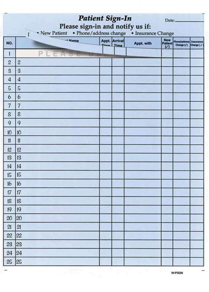 Do patient sign-in sheets violate HIPAA?