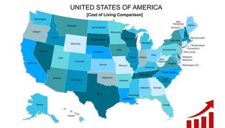 Do taxes affect cost of living?