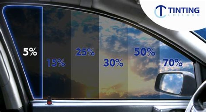 Do tinted windows make insurance go up?