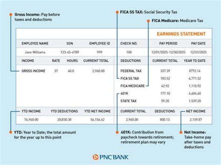 Do UN employees pay taxes in US?