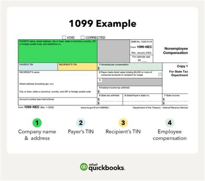 Do you 1099 a business coach?