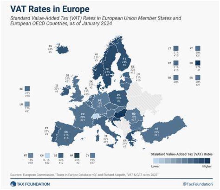 Do you charge VAT to other EU countries?