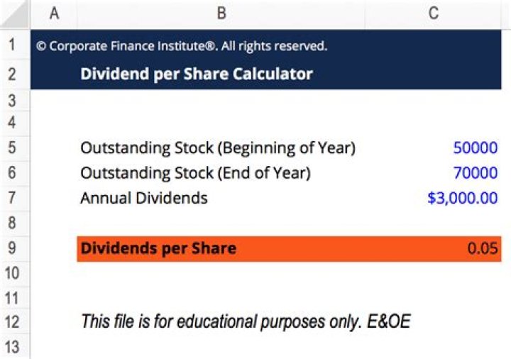 Do you get 1 dividend per share?