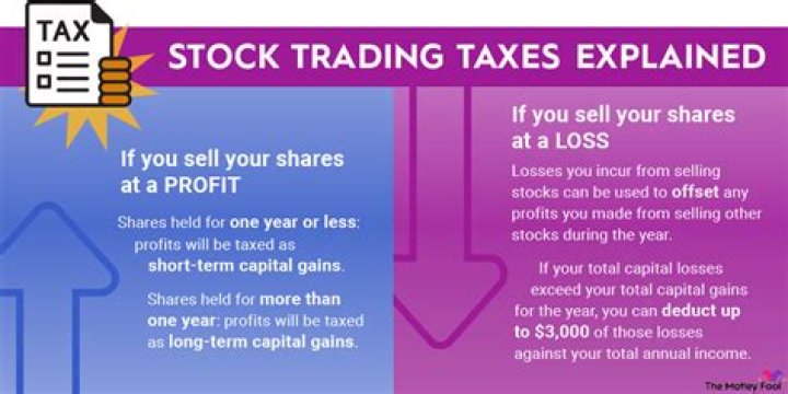 Do you get taxed for transferring stocks?