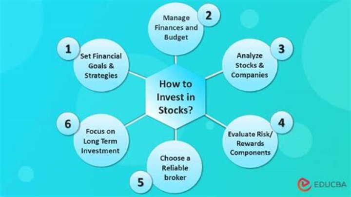 Do you have to file taxes if you invest in stocks?