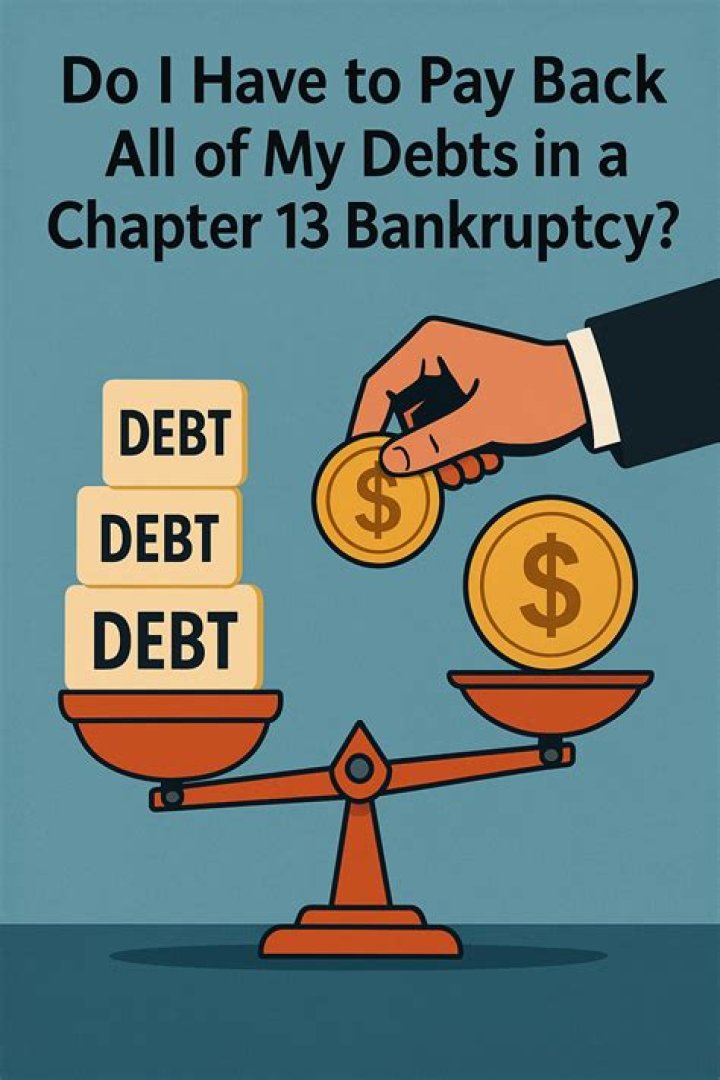 Do you have to pay back all debt in Chapter 13?