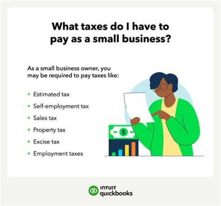 Do you have to pay taxes if you run your own business?