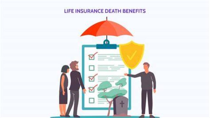 Do you have to pay taxes on insurance death benefits?