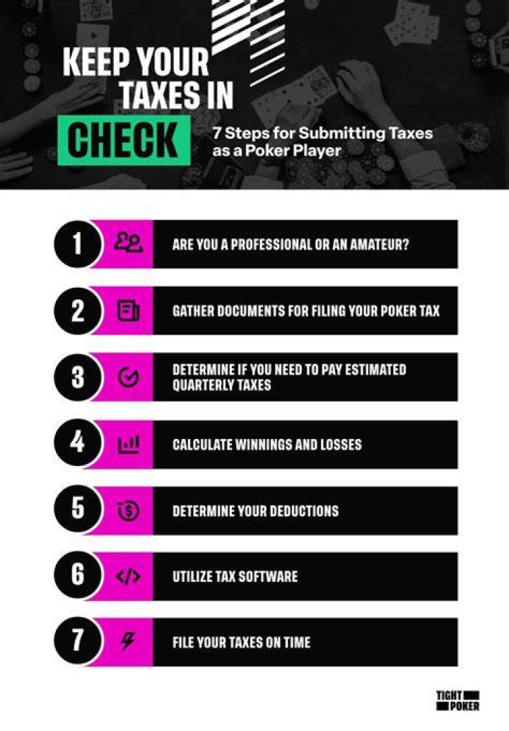 Do you have to pay taxes on poker tournament winnings?