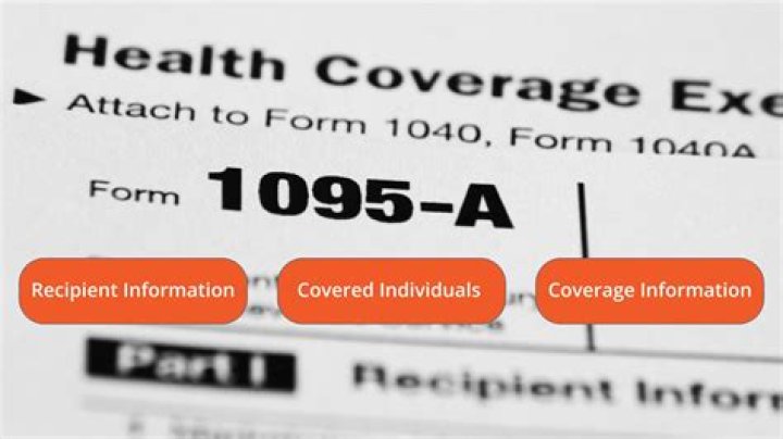 Do you have to report 1095-A?
