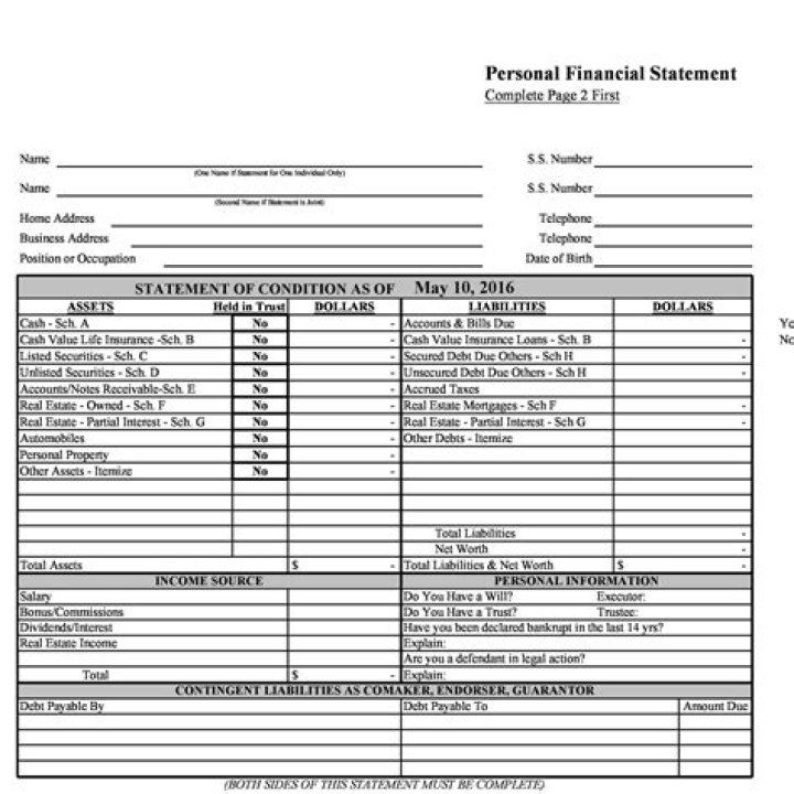 Do you include spouse on personal financial statement?