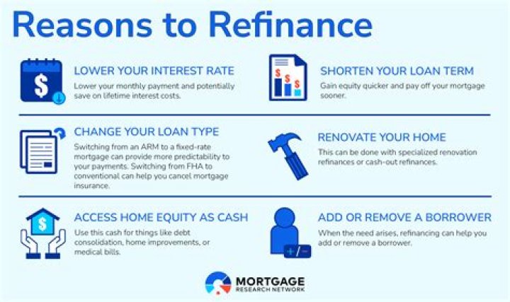 Do you lose principal when you refinance?