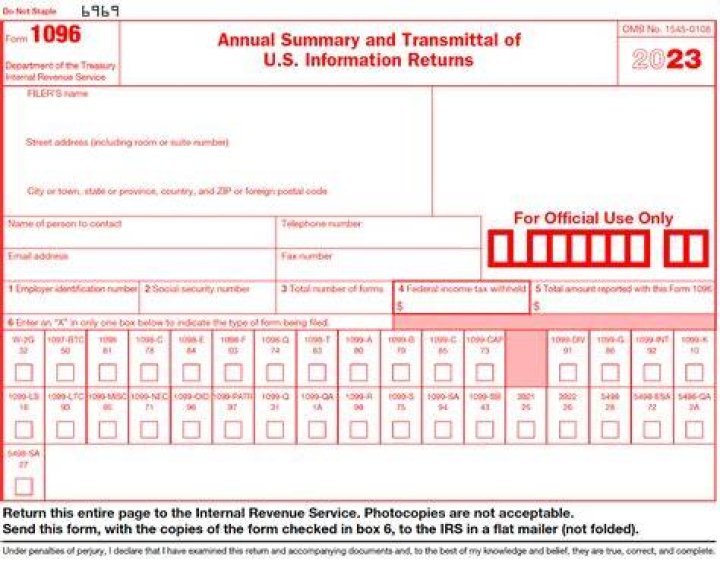 Do you need a separate 1096 for 1099-MISC and 1099-NEC?