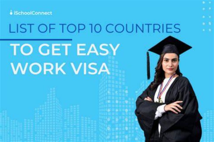 Do you need a visa to work abroad?
