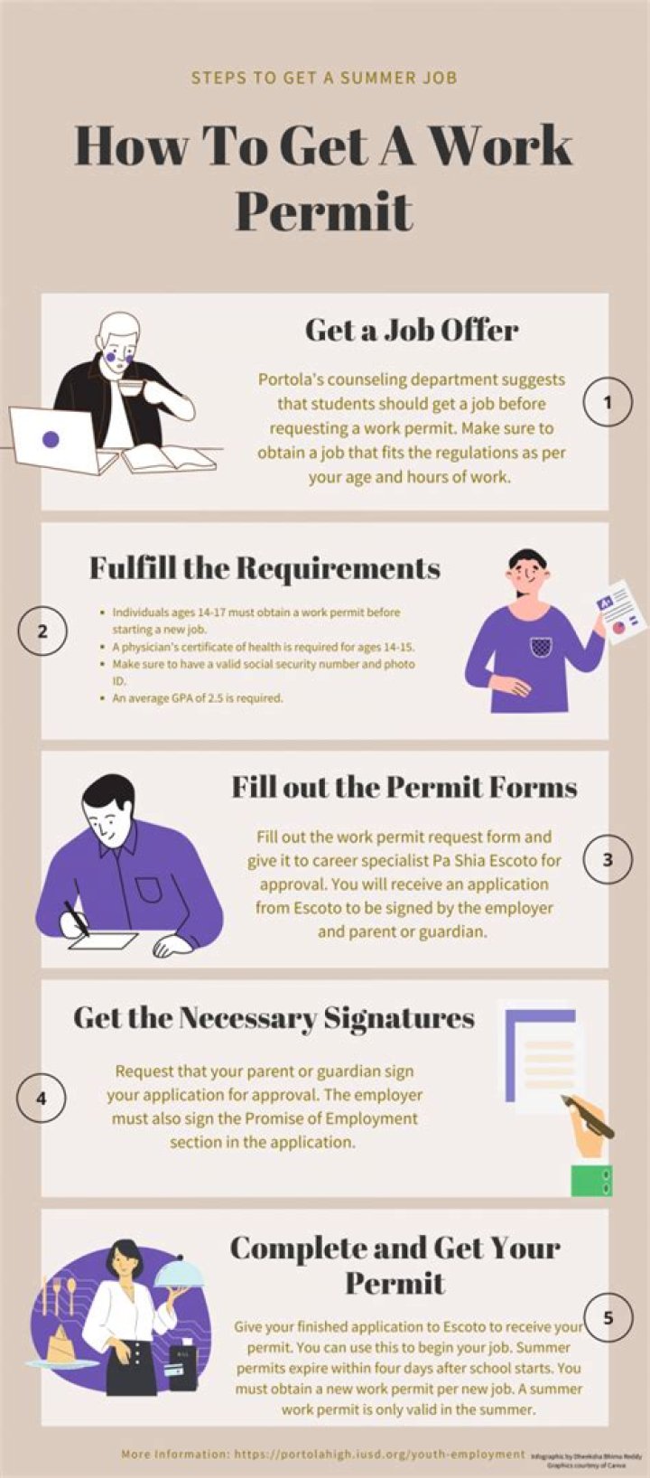 Do you need a work permit at 16 in Illinois?