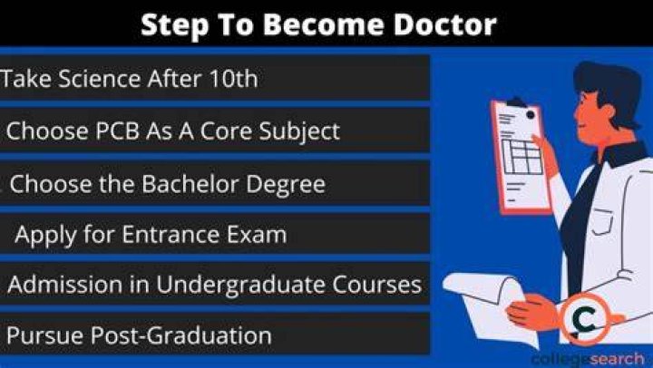 Do you need good grades to become a doctor?