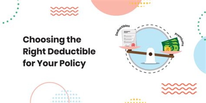 Do you pay a deductible every time you file a claim?