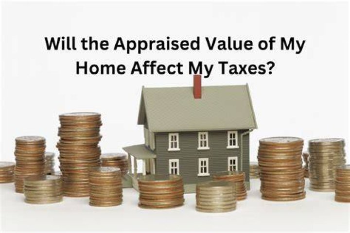 Do you pay taxes on appraised value?