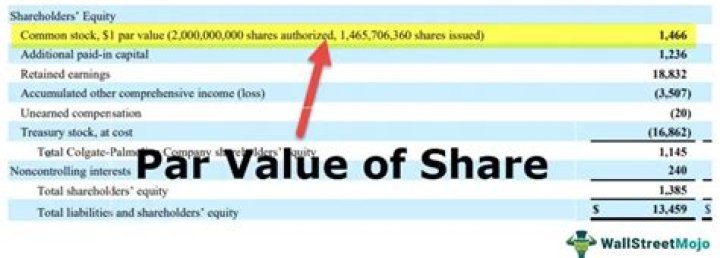Do you record common stock at par value?