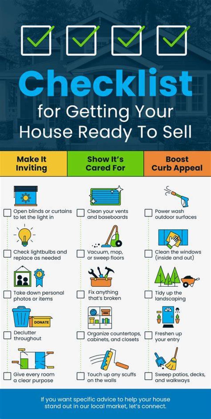 Do you think of yourself as a seller when selling your home?