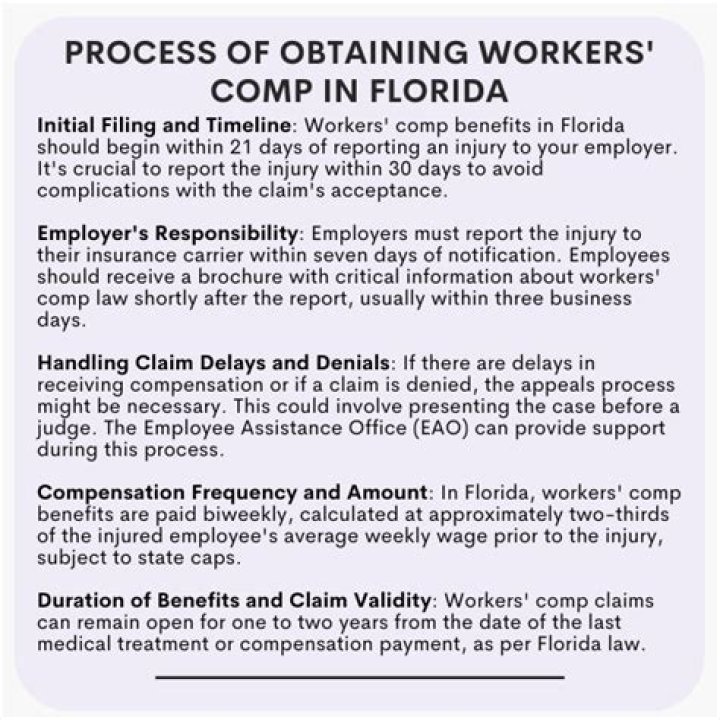 Does a handyman need workers comp in Florida?