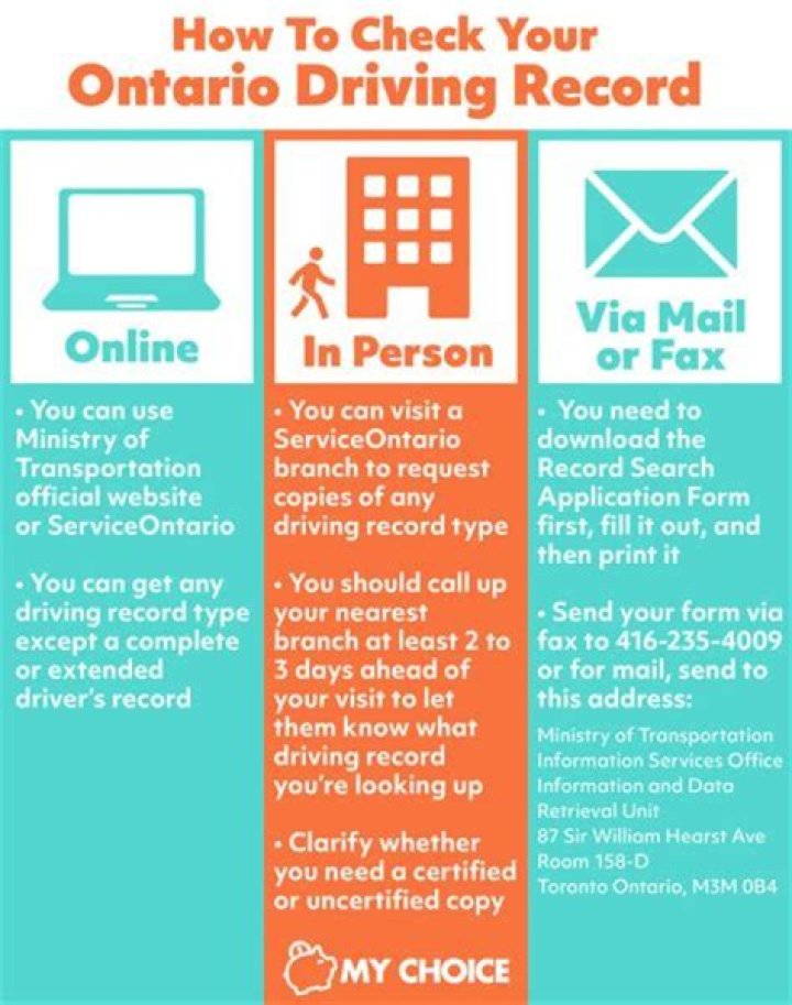 Does a warning go on your driving record Ontario?