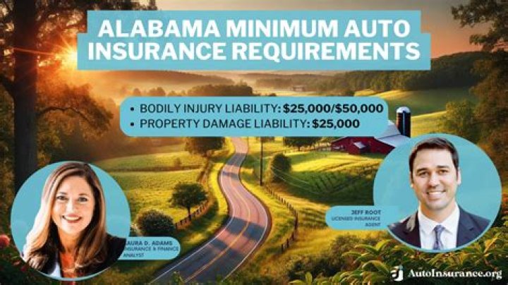 Does Alabama require motorcycle insurance?