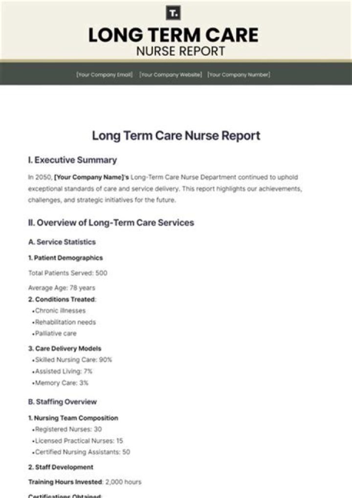 Does anthem have long term care?
