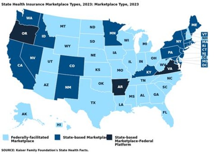 Does California use the federal or a state marketplace for health insurance purchases?
