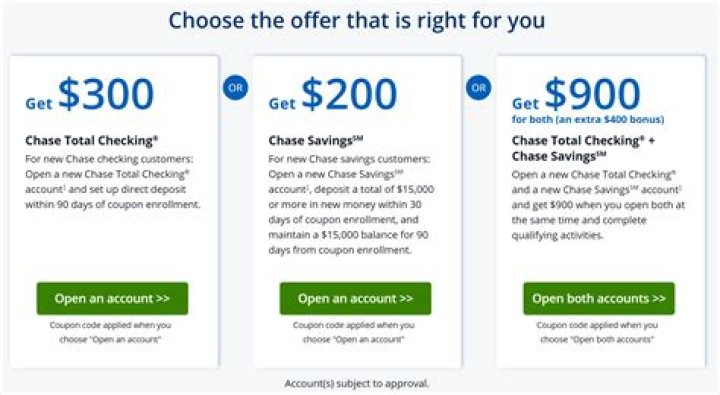 Does Chase Bank offer HELOCs?