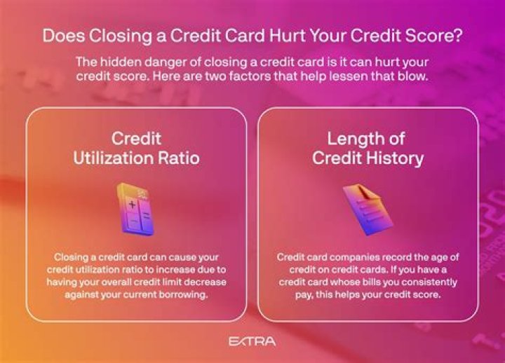 Does closing old credit cards help your credit score?