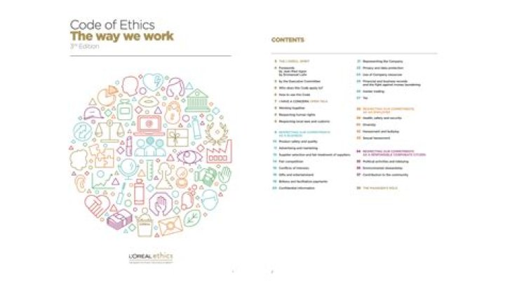 Does dentistry have a code of ethics?