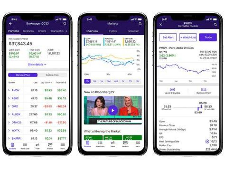 Does Etrade offer certificates of deposit?