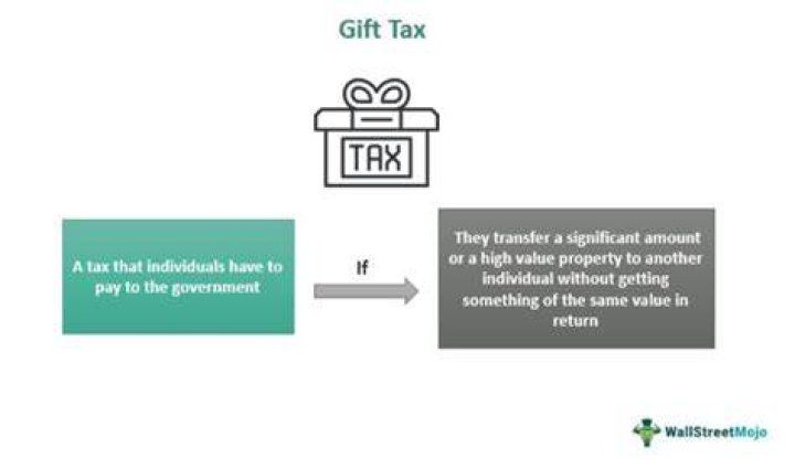 Does gift tax apply to foreigners?