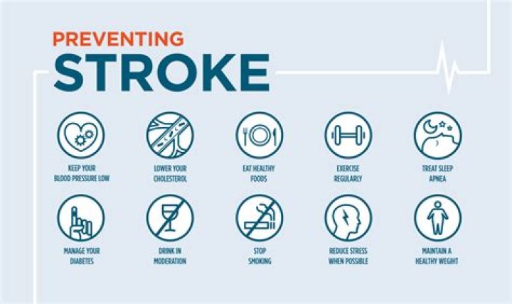 Does having a stroke reduce your life expectancy?