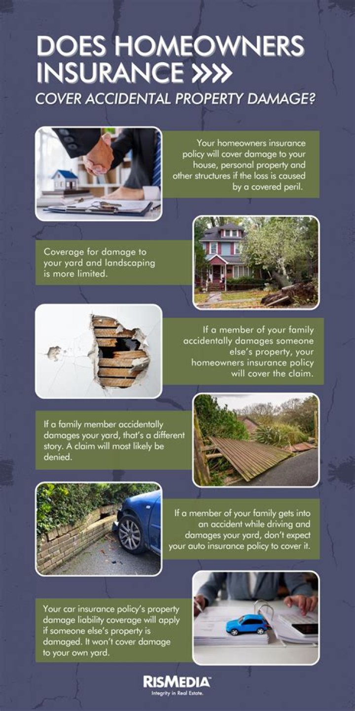 Does homeowners insurance cover patio damage?