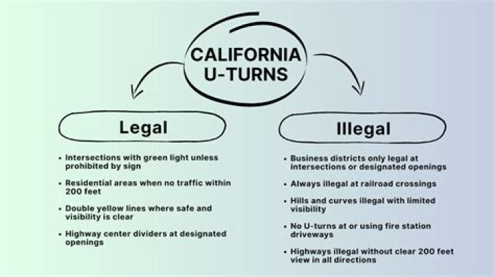 Does illegal U-turn affect insurance?