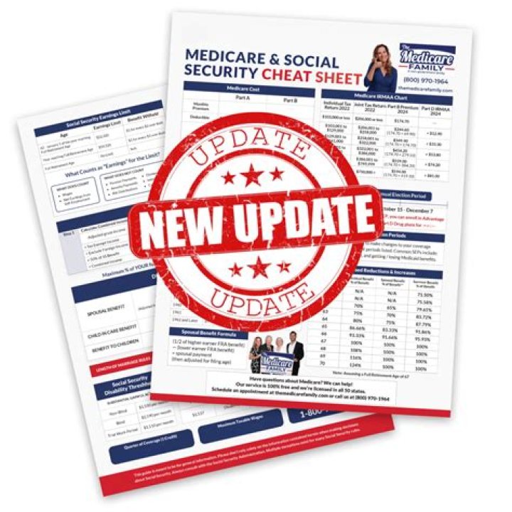 Does Medicare reimburse the elderly?