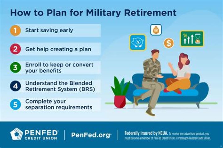 Does military retirement count as EIC?