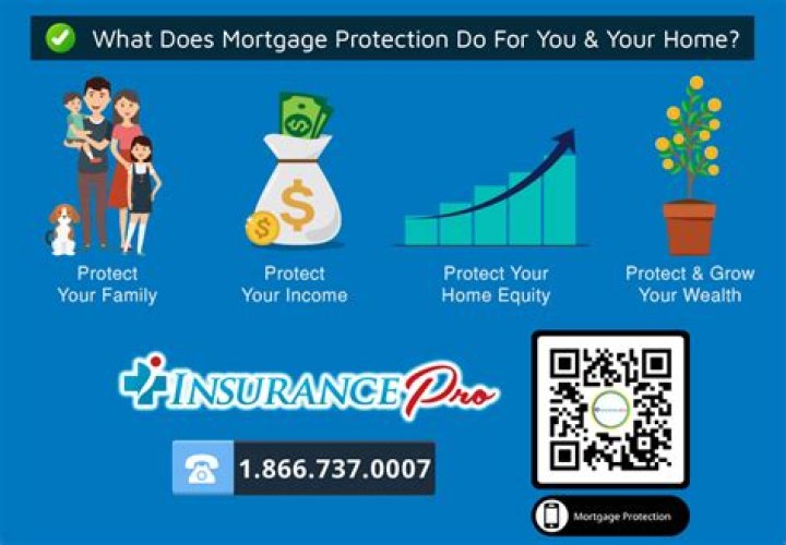 Does mortgage insurance pay a death benefit?