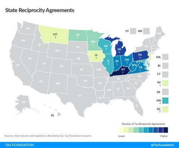 Does NC and SC have a reciprocal agreement?