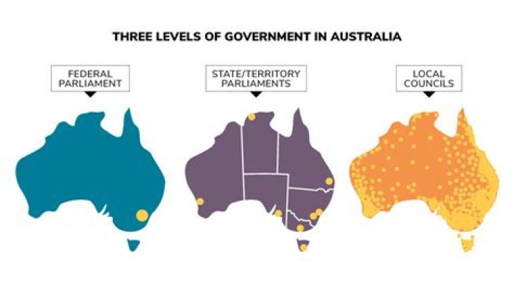 Does New Zealand have a stable government?