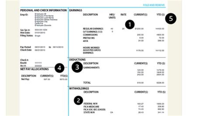 Does paycheck to paycheck mean no savings?