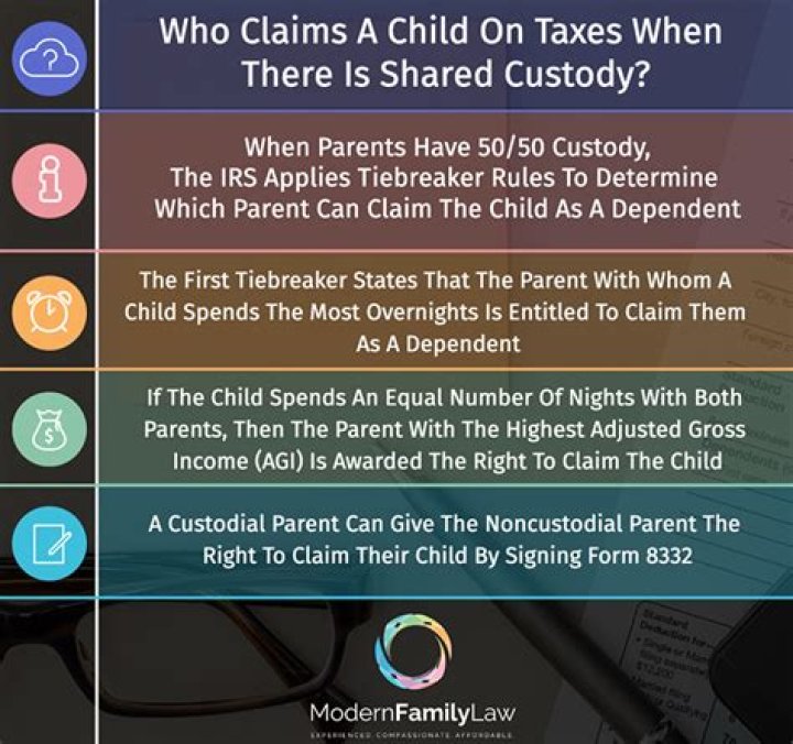 Does primary parent claim child on taxes?